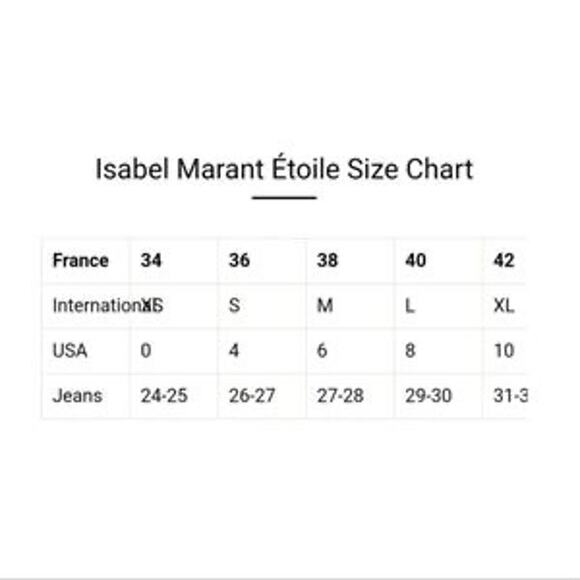 Isabel Marant Iolinea Jean Jacket Size 42 (US 10) Acid Wash 90s Aesthetic - Picture 3 of 12